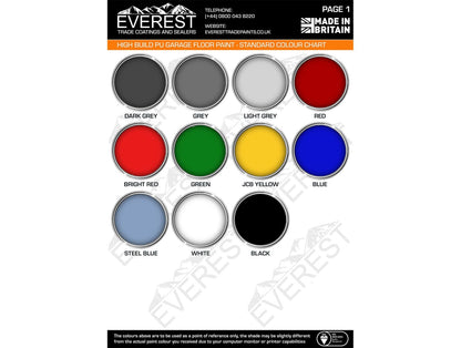 EverFlor - PolyFlor Garage Floor Paint - Anti - Slip - Everest Paints